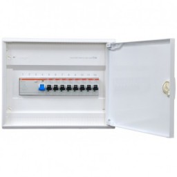 Hager Aufputzverteiler...