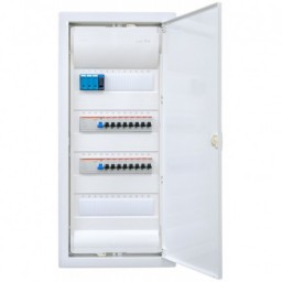 Hager Unterputzverteiler...